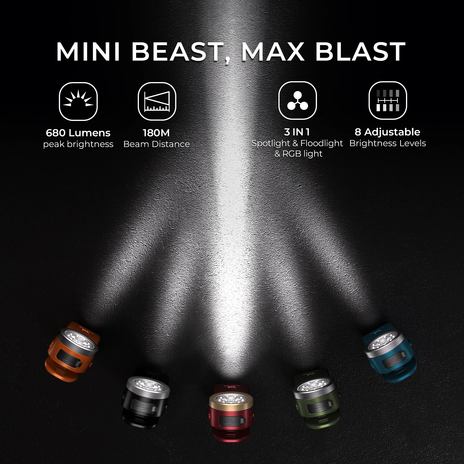 Wurkkos HD03 680LM Mini Clip de luz USB C linterna de bolsillo recargable foco/reflector portátil EDC RGB antorcha con imán