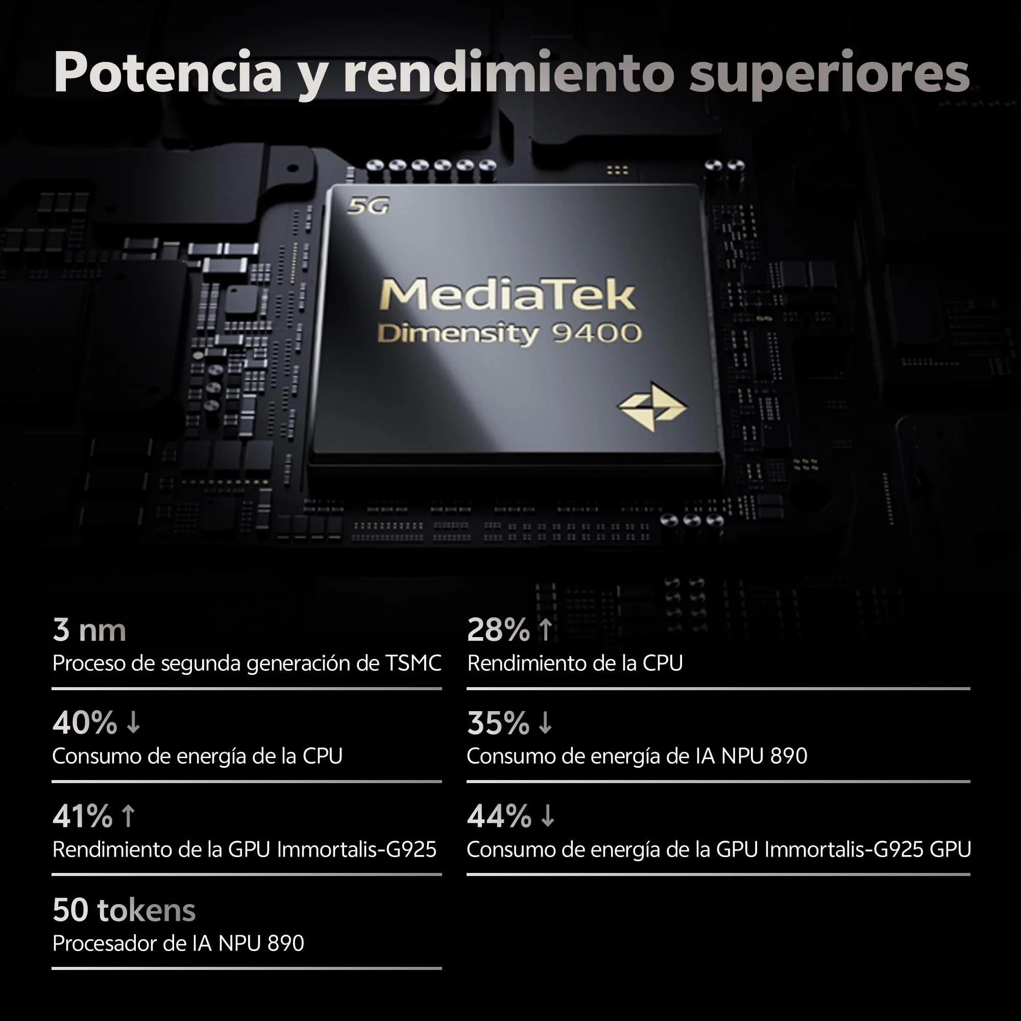 Version mondiale vivo X200 Pro 5G smartphone android 15 MediaTek Dimensity 9400 6.78″ Display 200MP Camera 6000 mAh Battery