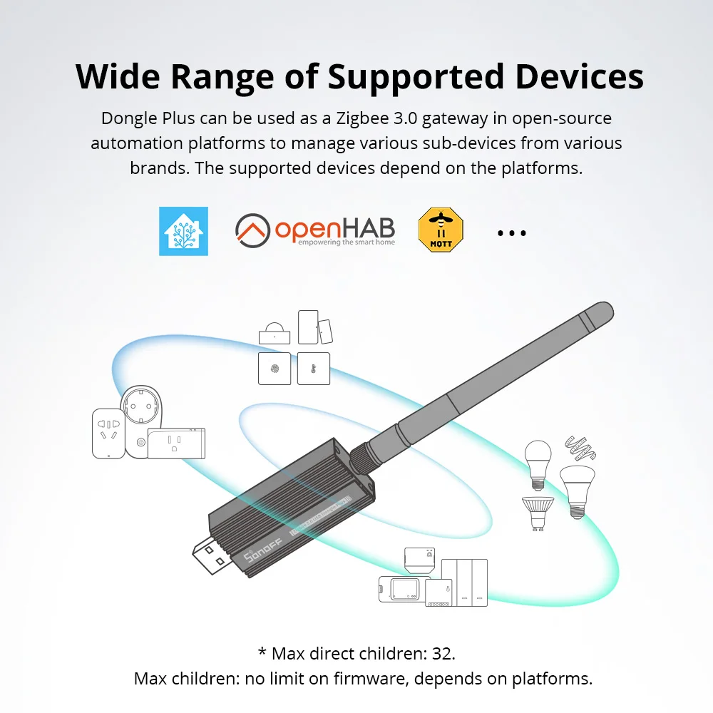 SONOFF Zigbee Dongle-E 3.0 USB-Dongle Universelles ZigBee-Gateway über ZHA oder Zigbee2MQTT, unterstützt SONOFF ZBMINI S26ZBR2 SNZB
