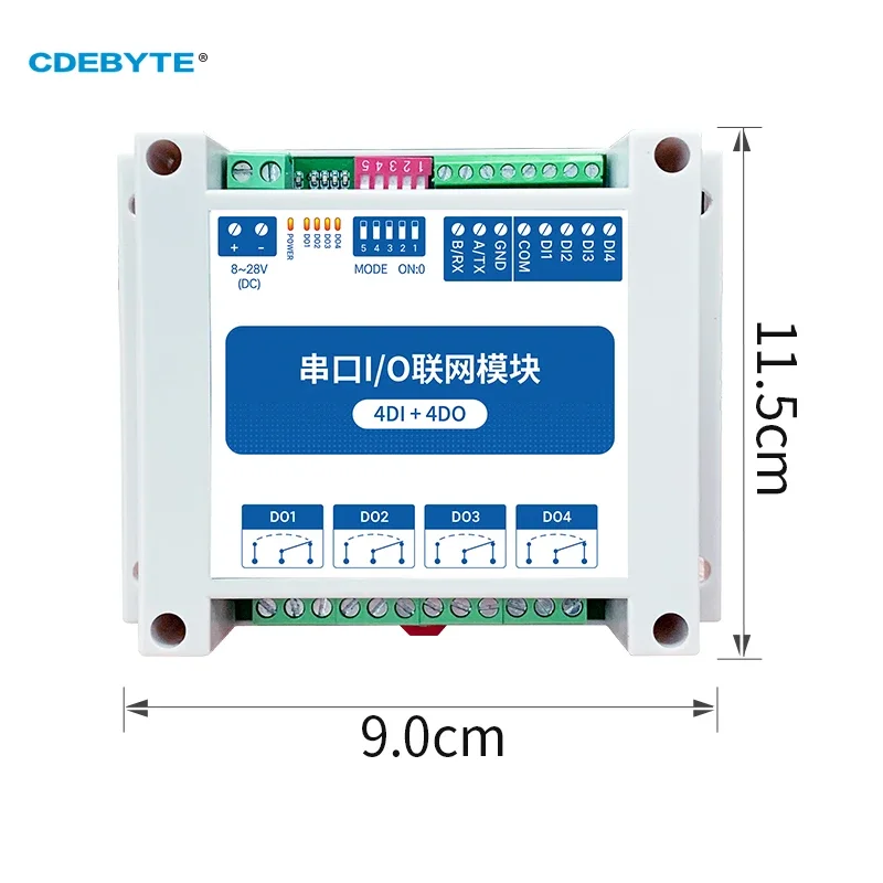 Modbus RTU-Steuerungs-E/A-Netzwerkmodule Serielle Schnittstelle RS485-Schnittstelle 4DI+4DO CDEBYTE MA01-AXCX4040 Schieneninstallation 8~28VDC IoT