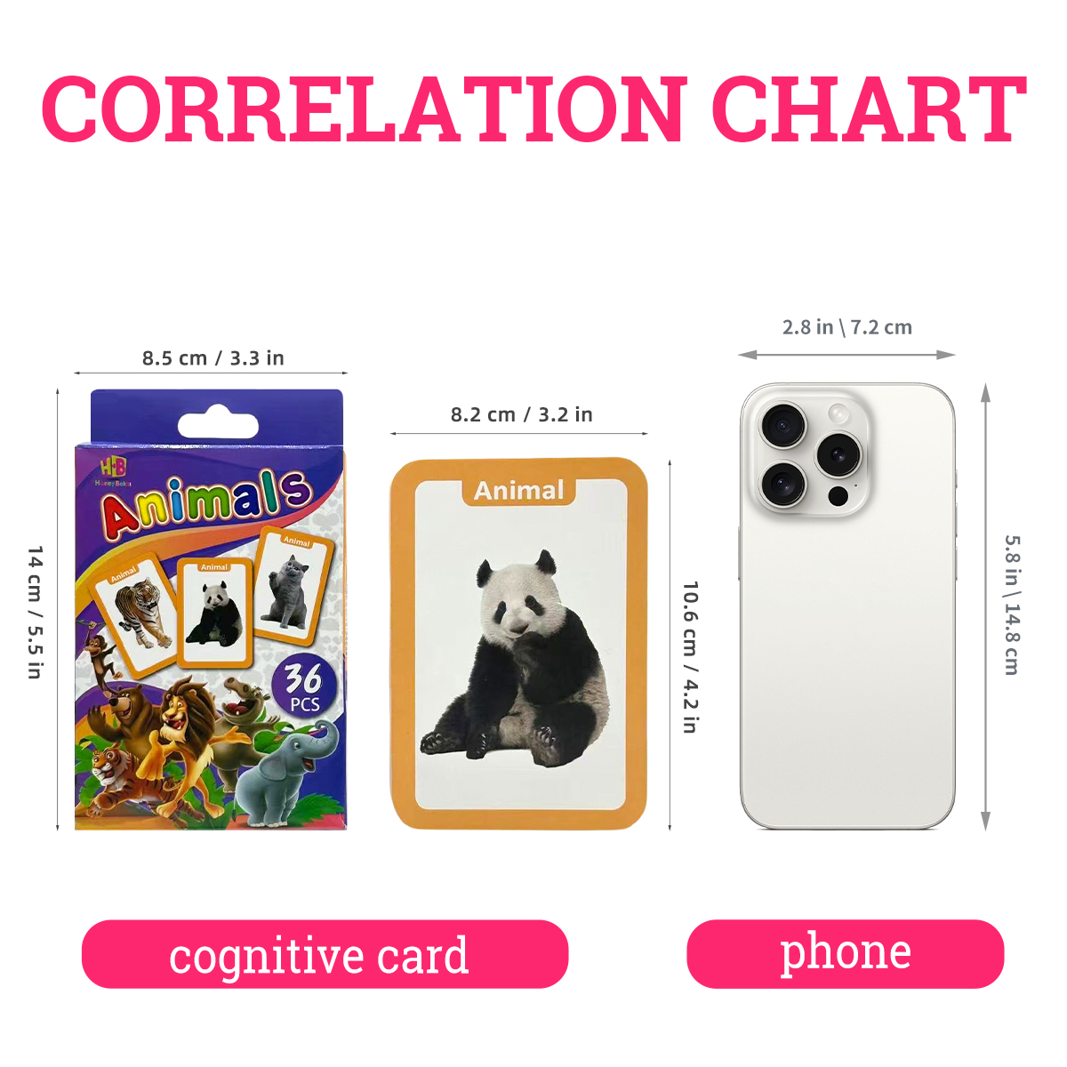 1 Box mit 36 Baby-Puzzle-Karten, Aufklärungsleser, Enzyklopädie-Karten für Kinder, verschiedene Optionen, englische Version