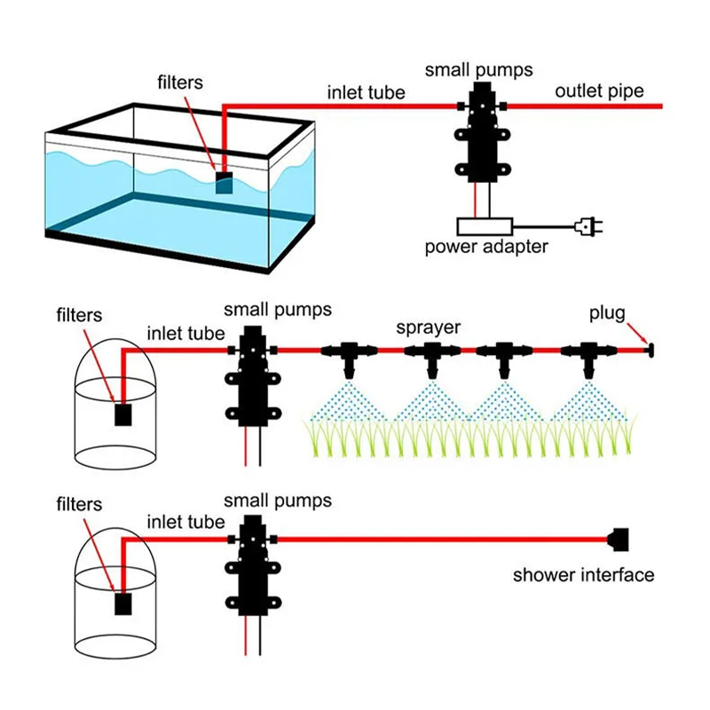 DC12V 120PSI 60W 5L/Min Hochdruck Membranpumpe Mini Elektrische selbstansaugende Pumpe Wasser Waschmaschine Pestizid Spritzen