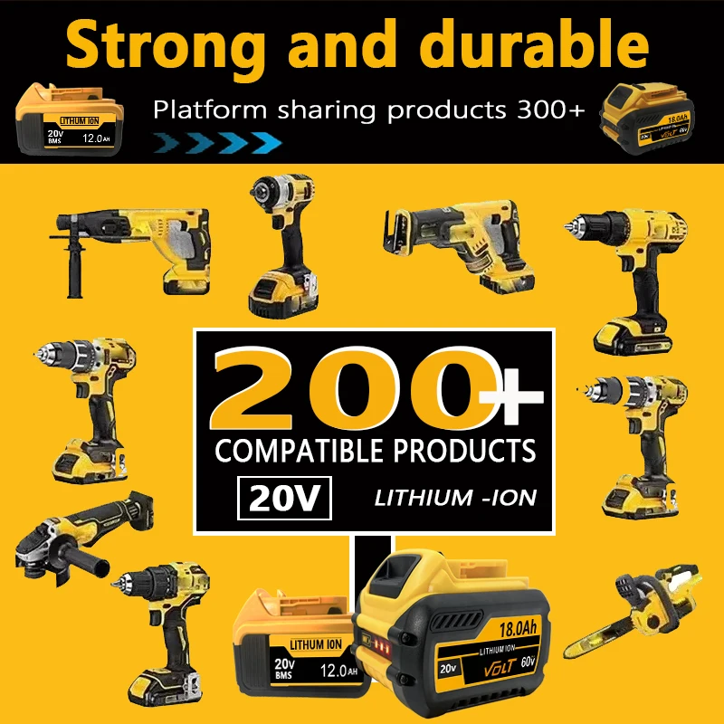 for Dewalt original 20V rechargeable tool battery  DCB200  DCB201 DCB206 18V 20v 6AH 8AH 12AH .For Dewalt 18V 20V tool battery
