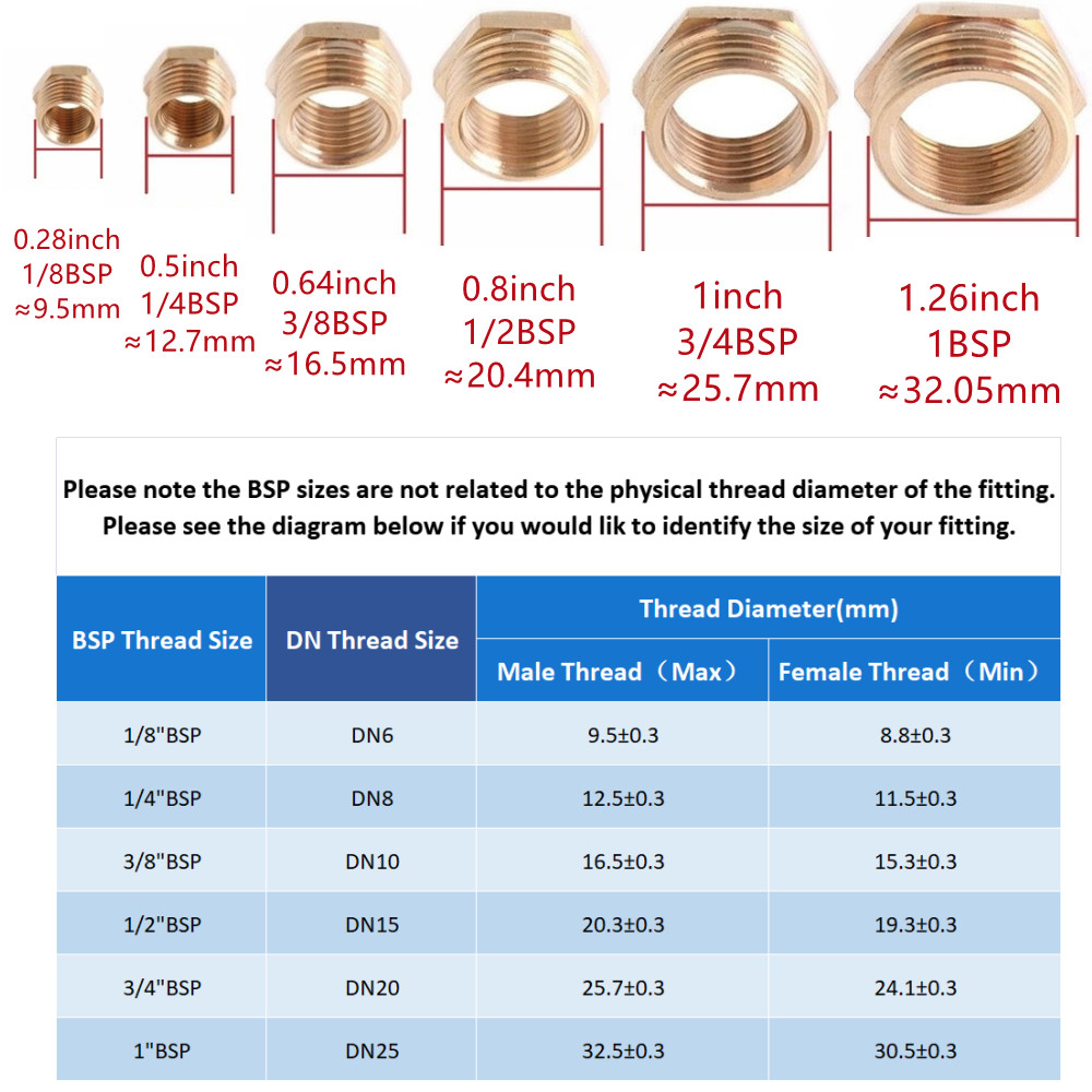 Accesorio de tubería de latón para plomería neumática, rosca macho/hembra de 1/8 ", 1/4", 3/8", 1/2 ", accesorios de cobre tipo T BSP, adaptador de Gas y aceite de agua