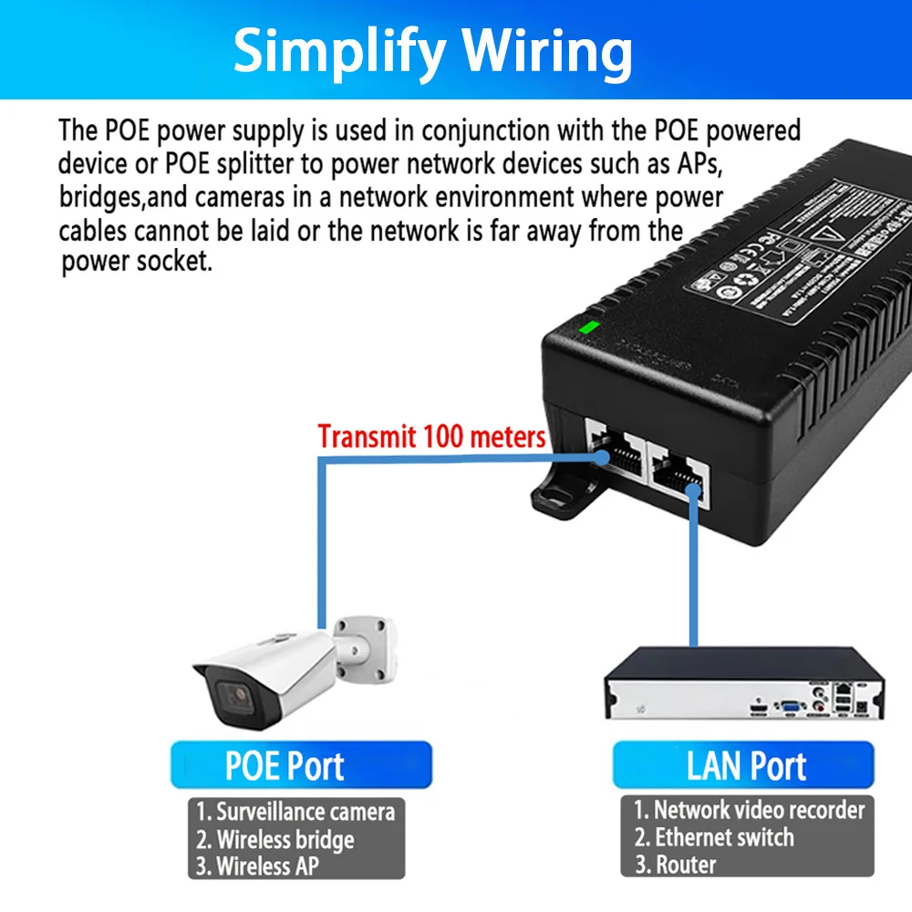 Injektor POE 1000Mbps/2.5G/10G Aktywny/Pasywny 30W/60W/90W Adapter Ethernet Dużej Mocy do Kamer IP Routerów Punktów Dostępowych WiFi