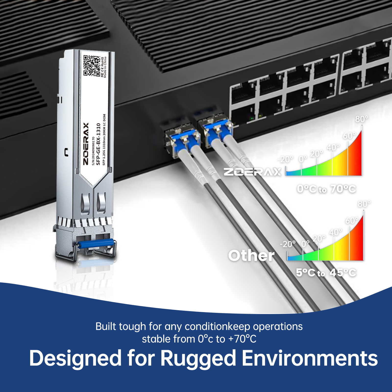 Natalink 1.25G LC SFP Single-Mode Duplex Optikmodul, 1000 Base LX, 1310nm bis zu 20 km, DDM LC Gigabit SFP-Glasfasertransceivermodul.
