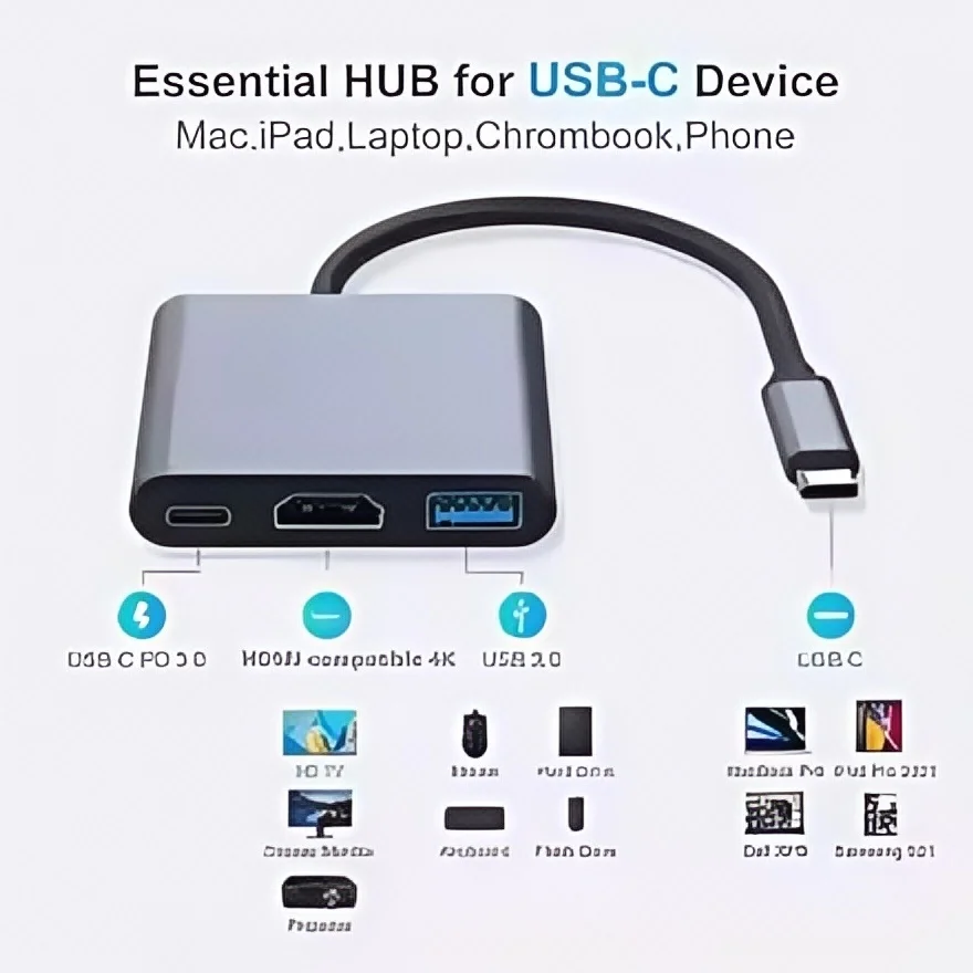 Adattatore hub USB C 4K HDMI, convertitore USB C maschio-femmina 3 in 1 con USB 3.0 e ricarica per MacBook Air 12
