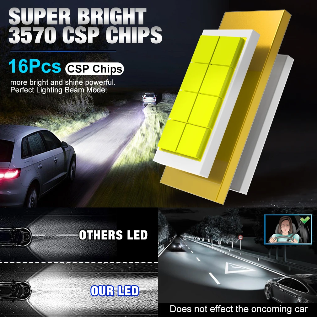 XSTORM H8 H11 LED Bulb 9005 HB3 9006 HB4 H27 880 881 Headlight Fog Light Canbus Mini 50W 20000LM CSP for Car White 12V Auto Lamp