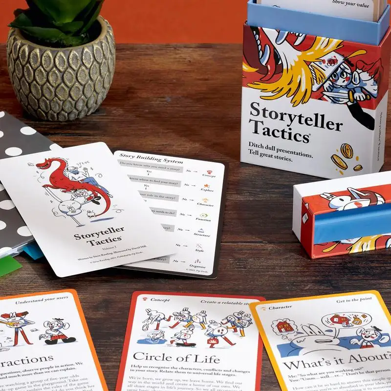 Storyteller Tactics Card Deck Business Tool To Improve Your Influence And Persuasion In Speech And More, 54 Cards In A Case