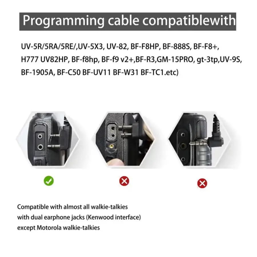 Walkie Talkie-Programmierkabel für Baofeng, Quansheng, Retevis, Kenwood Funkgerät