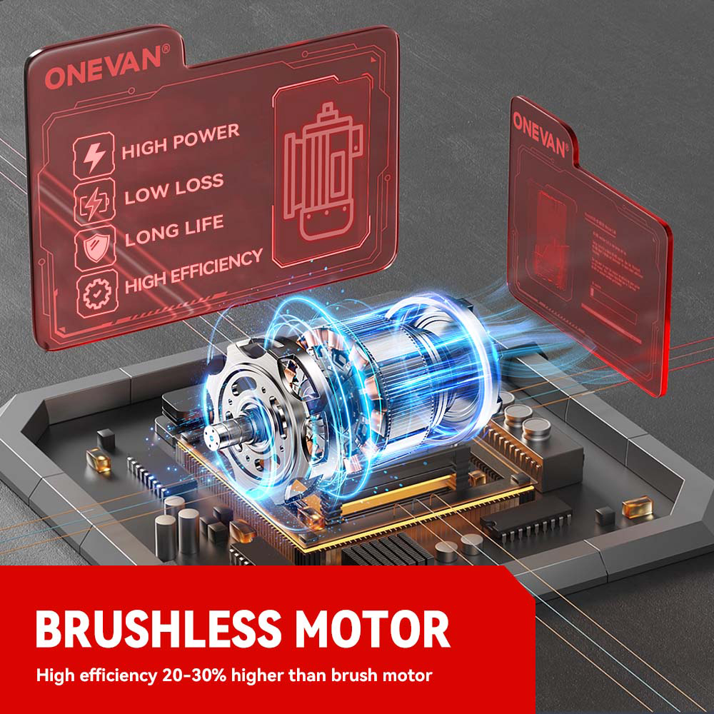 ONEVAN ブラシレスコードレス電動インパクトレンチ 2800W パワーハンドヘルドスクリュードライバー 車修理工具 マキタ18Vバッテリー対応