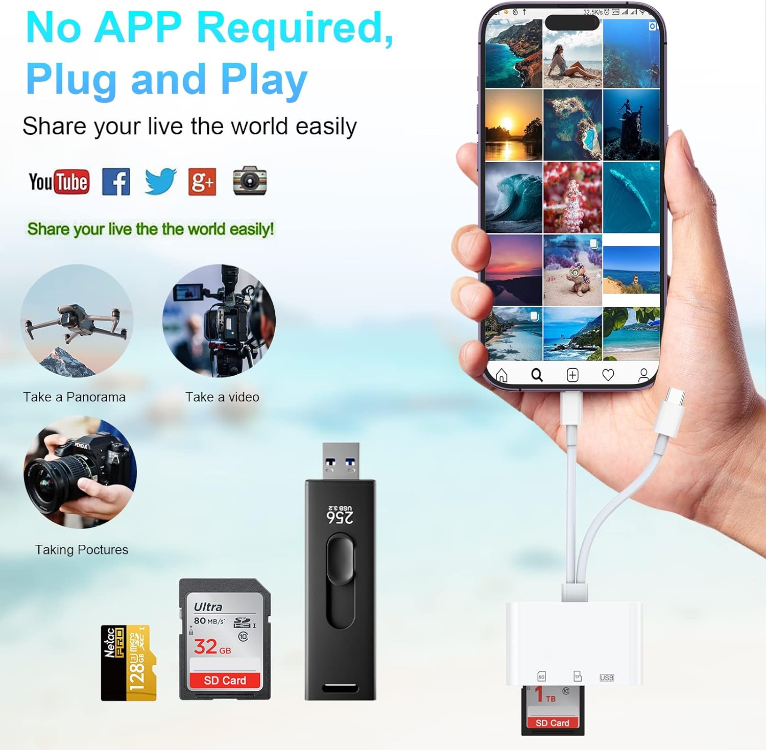 เครื่องอ่านการ์ด SD สําหรับ iPhone/iPad, Lightning + ขั้วต่อ USB C ถึง SD/TF Card Reader อะแดปเตอร์เครื่องอ่านการ์ดหน่วยความจําสําหรับ Micro SDXC, Micro