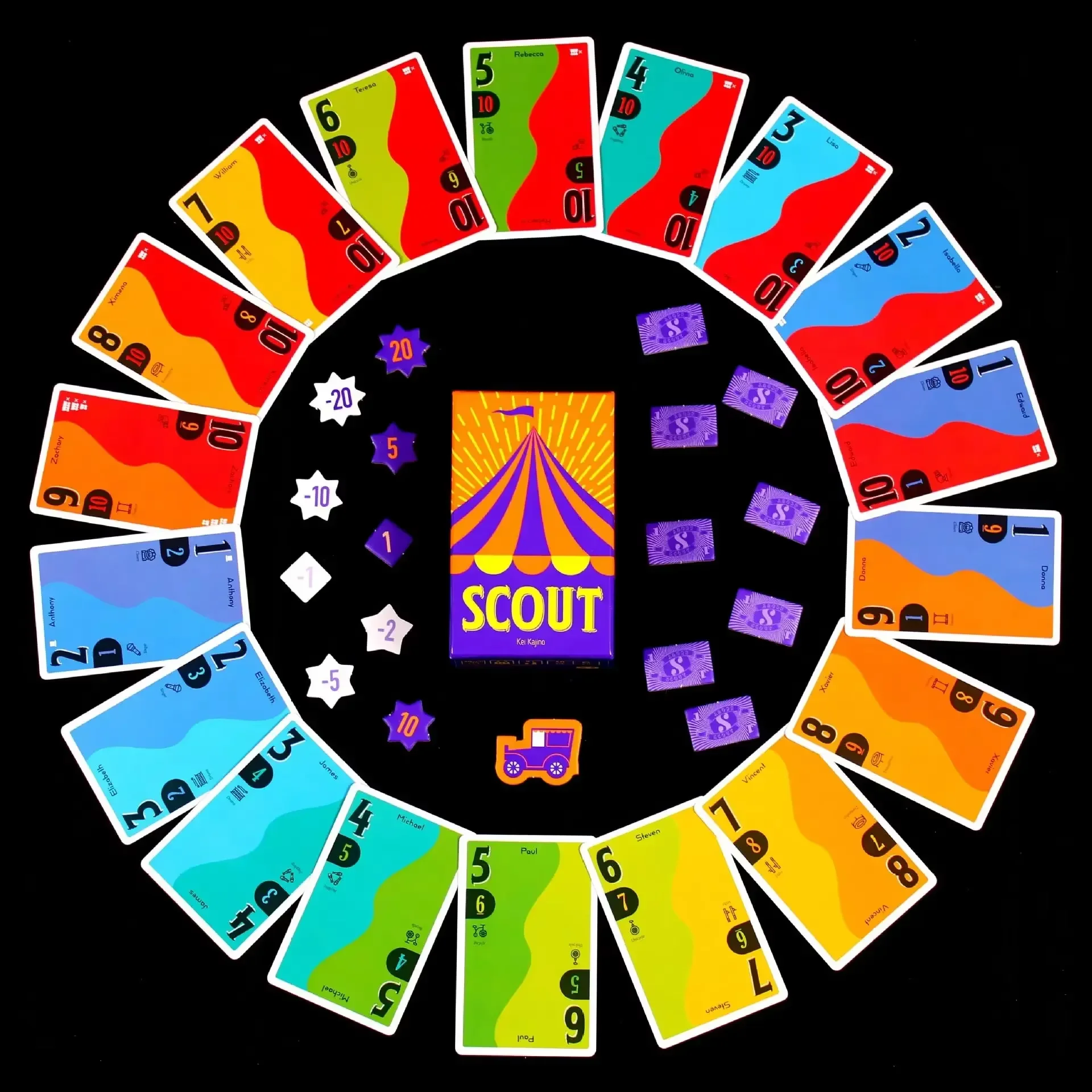Dobre seu idioma divertido com o jogo de cartas de pôquer Circus Scout – perfeito para noites memoráveis!