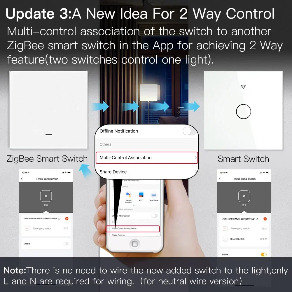 MOES interruptor de luz inteligente Tuya ZigBee sin cable neutro No necesita condensador Smart Life 2/3 vías funciona con Alexa Google 2mqtt