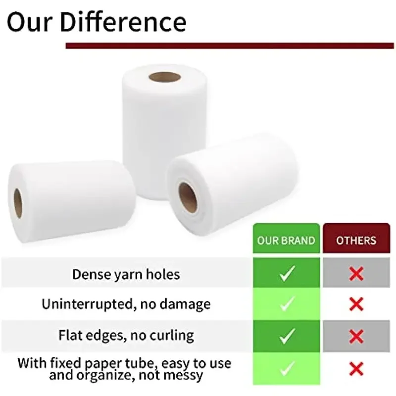 Upgrade Large Tulle Roll 12" x 100 Yards (300ft)（30cm X 91M) for Tutu Bow Birthday Party Wedding Decorations DIY 30CM*91M