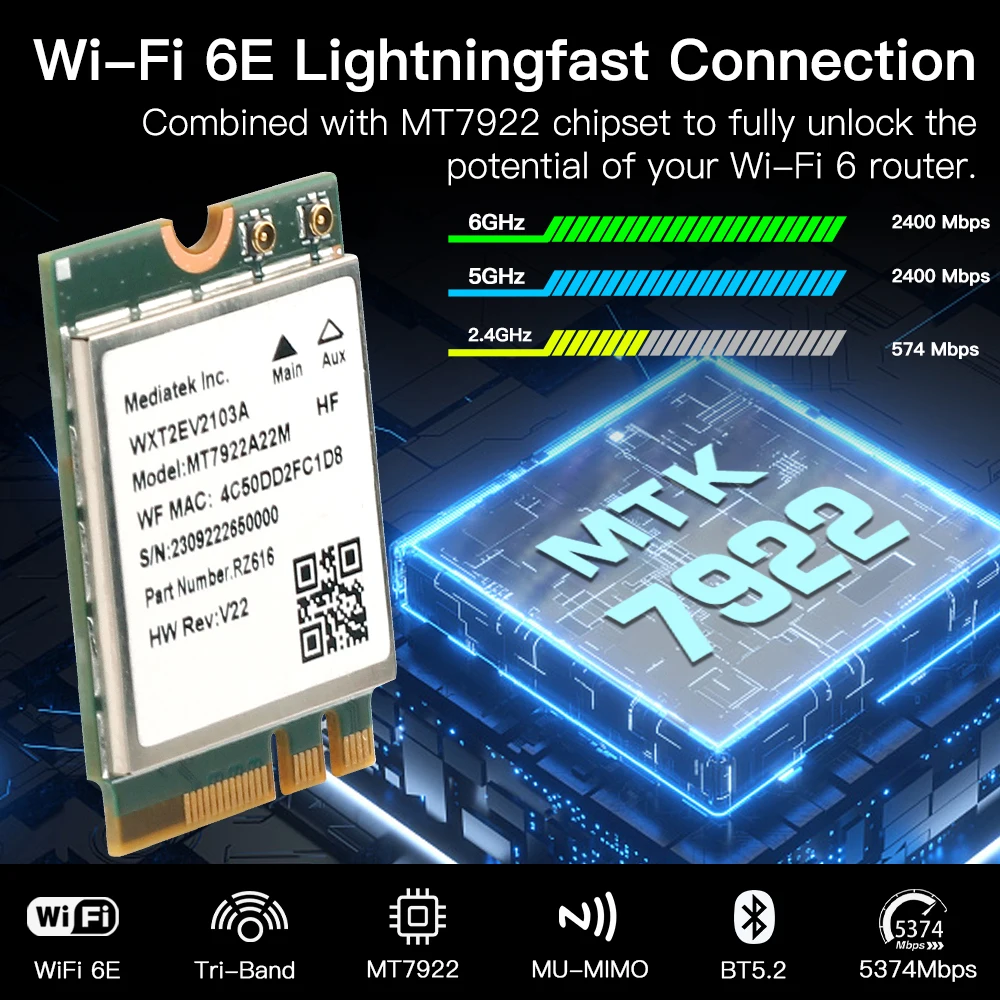 Беспроводная карта Wi-Fi 6E MT7922 M.2 5374 Мбит/с Сетевой адаптер Bluetooth 5.2 802.11ax 2,4G/5G/6 ГГц MediaTek MT7922 MU-MIMO Win 10 11