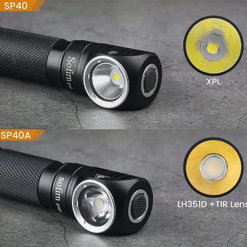 Sofirn SP40A TIR óptica lente faro TN-3535 LED 18650 USB recargable lámpara de cabeza 1200lm antorcha con tapa trasera magnética