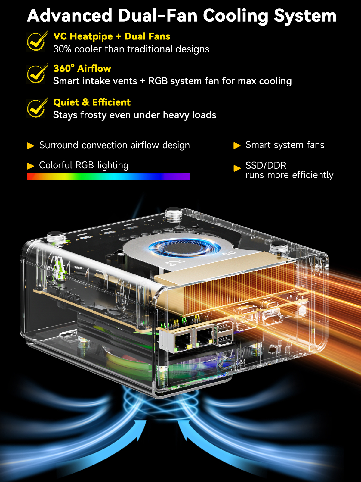 GMKtec AI Mini PC EVO-T1 Intel Core Ultra 9 285H Win11 Pro M.2 SSD Wifi6 BT5.2 64 ГБ LPDDR5 1 ТБ SSD PCIe4.0 Игровой компьютер