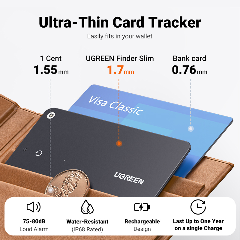 UGREEN Wallet Finder, интеллектуальная карта трекера Bluetooth и локатор предметов для багажных меток, паспортов с приложением Apple Find My (только iOS)