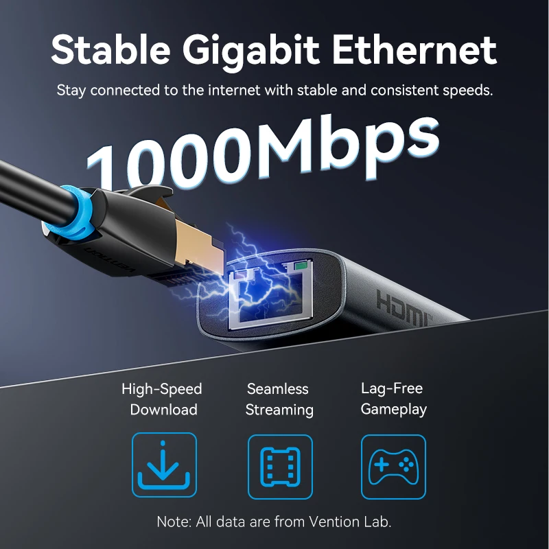Vention USB C HUB Type C to HDMI 4K60Hz RJ45 PD 100 Вт Адаптер для Macbook iPad Pro Air M2 M1 Sumsang Аксессуары для ПК USB 3.0 HUB