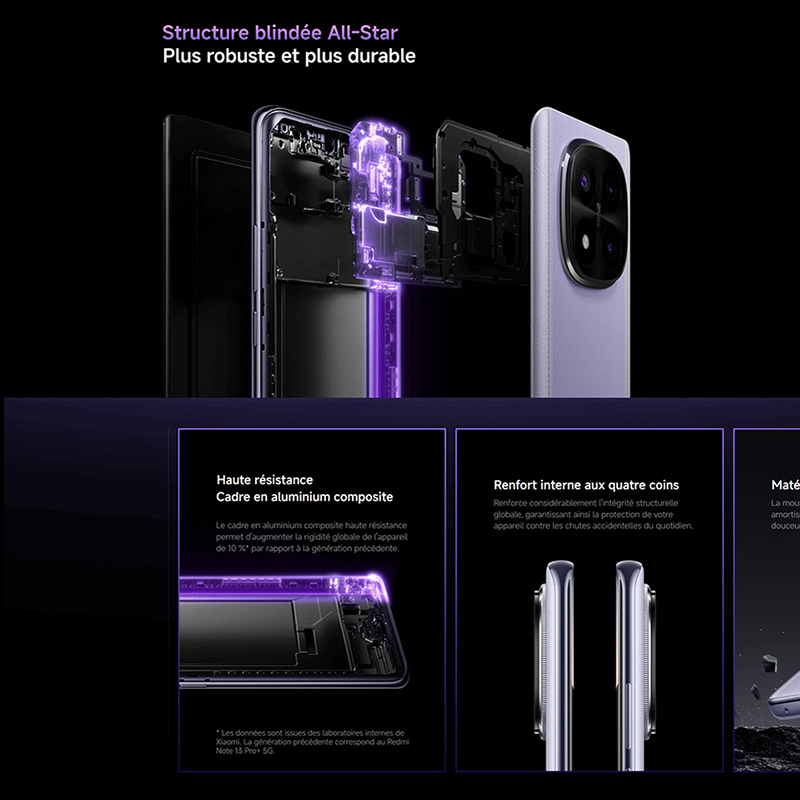 Première mondiale Version mondiale Redmi Note 14 Pro + 5G 14 pro plus Smartphone Snapdragon 7s Gen 3 caméra arrière 200MP