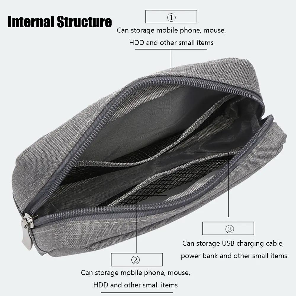 Digital Accessories Storage Bag Portable Waterproof Zipper Travel Carry Organizer Pouch for Cable Data Charger Headphone U Disk