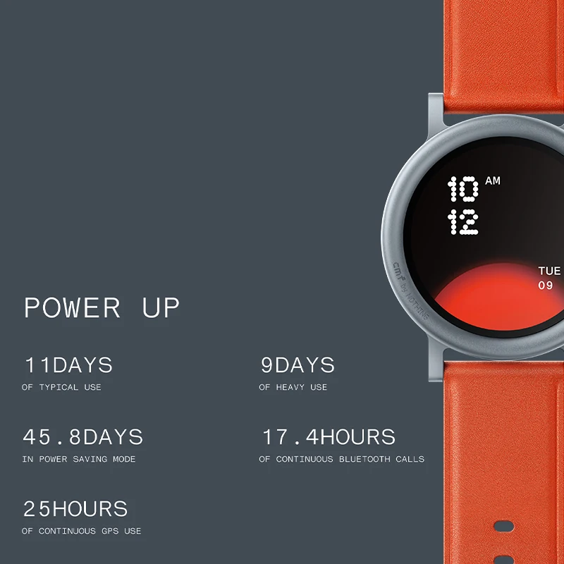 Семейный CMF by Nothing Watch Pro 2 1,32 "AMOLED Bluetooth 5,3 BT звонки с ИИ шумоподавлением watch 2 GPS cmf watch pro 2
