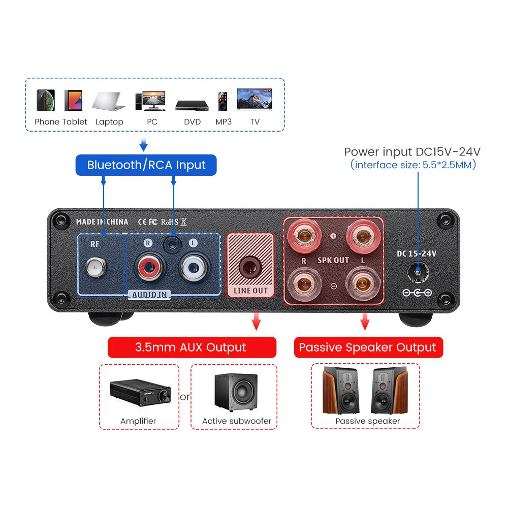 AIYIMA Audio A01 PRO A01 TPA3116D2 Bluetooth Power Amplifier HIFI Sound Amplifier Stereo Class D Home Theater Amplify 100Wx2 Amp