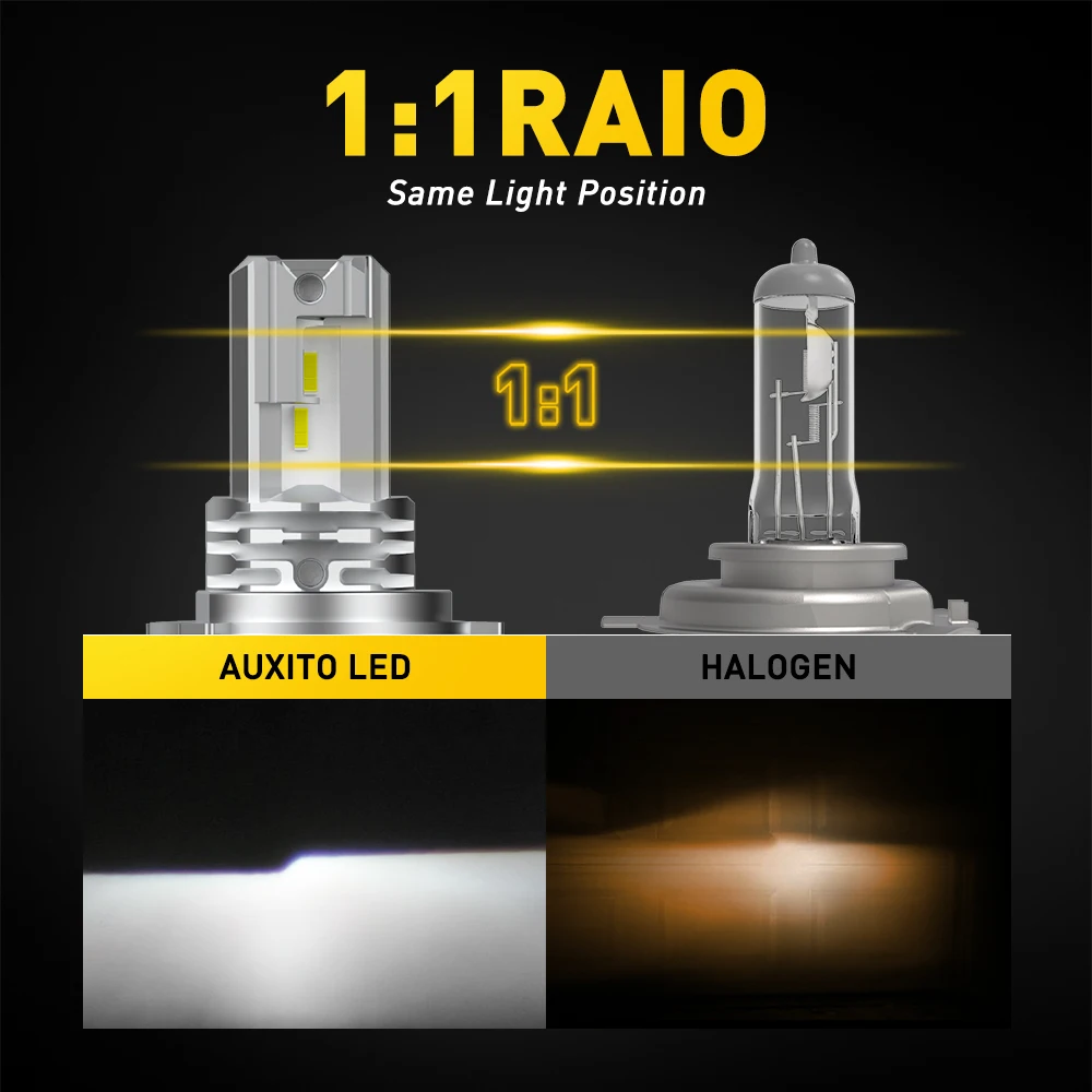AUXITO 1/2X H4 9003 LED Đèn Pha Bóng Đèn CSP Quạt Không Cánh Với Xi Nhan Canbus Cao Thấp Tia Cho Xe Audi Honda H4 LED đèn Pha LED Cho Xe Ô Tô Xe Máy
