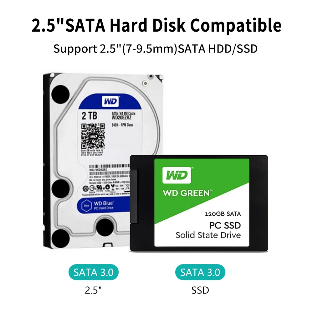 Yottamaster 2,5-дюймовый корпус для жесткого диска SATA-USB 3.0, чехол для жесткого диска, корпус для жесткого диска UASP 6 Гбит/с для Windows Mac Linux