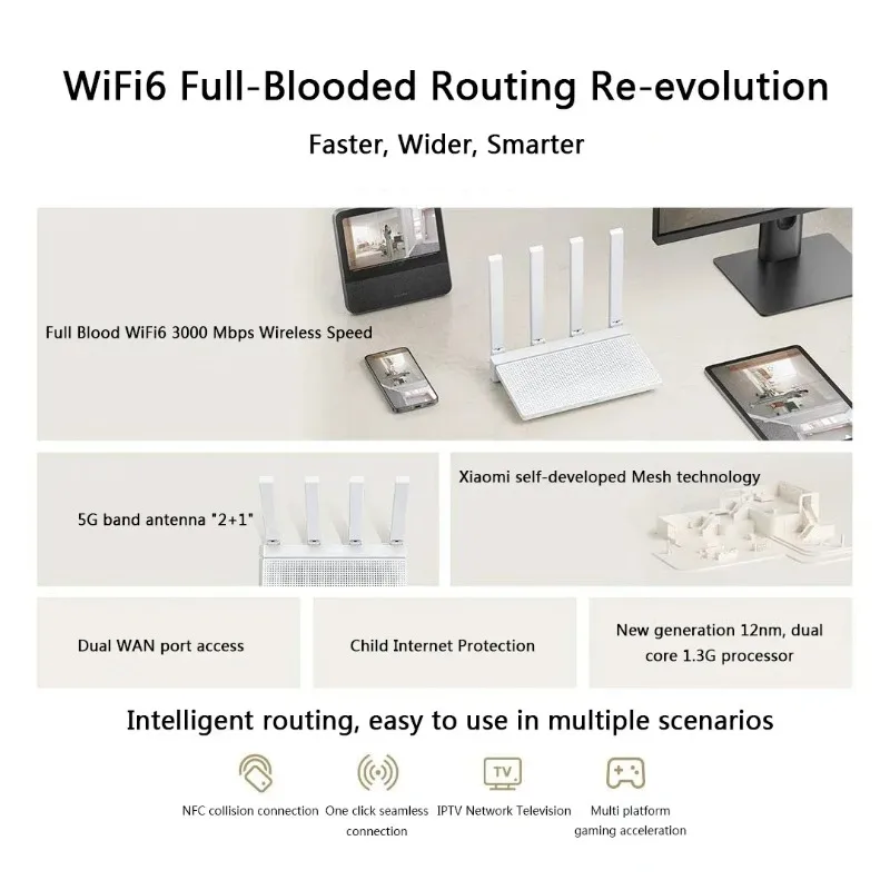 2024 NEW Original Xiaomi AX3000T Router 2.4GHz 5GHz 1.3GHz CPU 2X2 160MHz WAN LAN LED NFC Connection for Home Office Games Mi