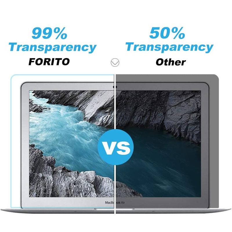 15.6 Inch Schermverhouding 16:9 Notebook Screen Protector Zachte Film Voor DELL/ASUS/Samsung/Lenovo/Toshiba Laptop Tablet