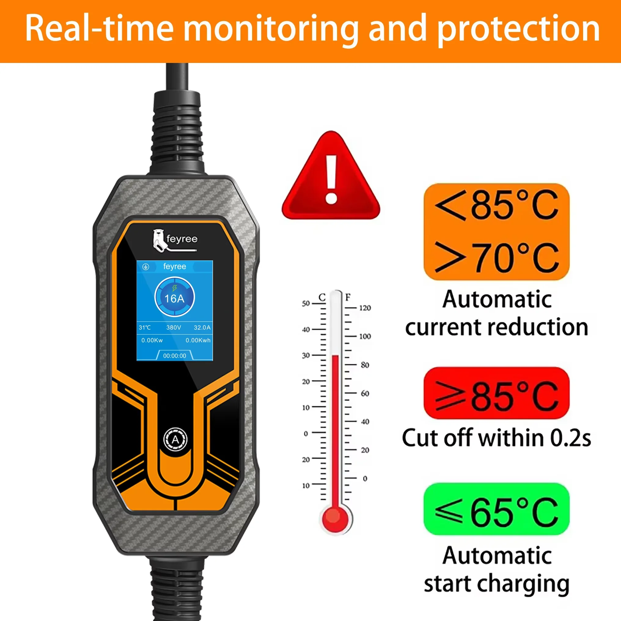 Feyree Draagbare EV Charger Wallbox Type2 7kW 32A 1 Fase 5m Kabel CEE Socket EVSE Oplaaddoos voor elektrische Voertuig Autolader