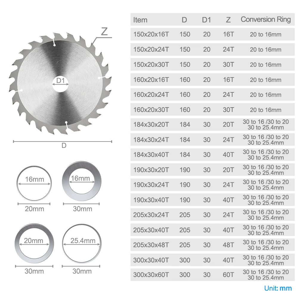 CMCP 190X30Mm TCT Đĩa Cắt Hình Tròn Lưỡi Cưa Gỗ 20T 24T 40T Carbide gỗ Lưỡi Cưa
