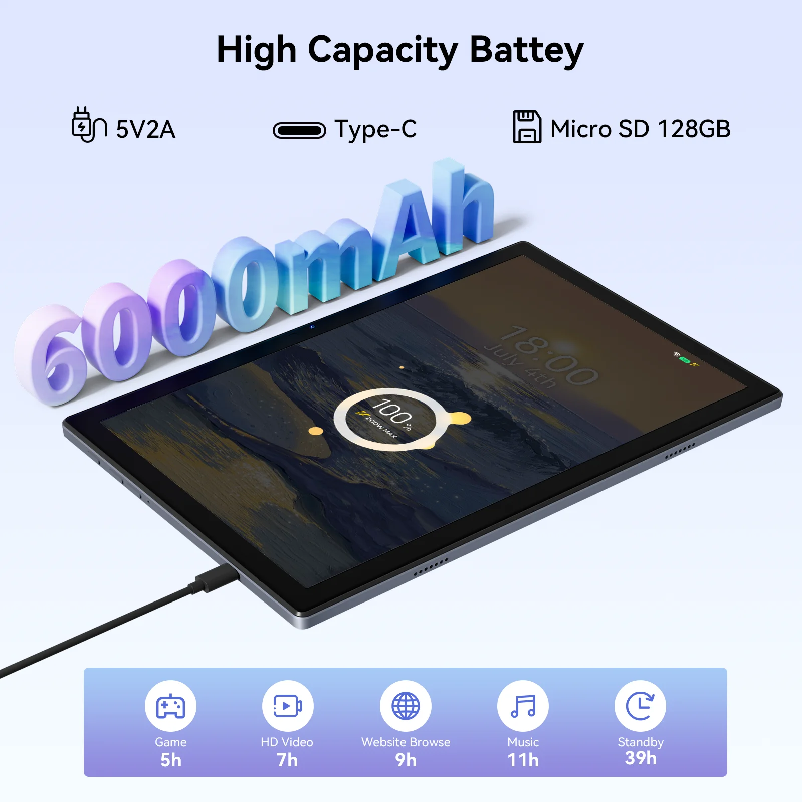 (Clearance) LeoPad10S แท็บเล็ต Android 11 10.1 นิ้ว 4 แกน 4GB RAM 32GB ROM 1280x800 IPS 6000mAh Dual Camera Type-C ตัวเครื่องโลหะ