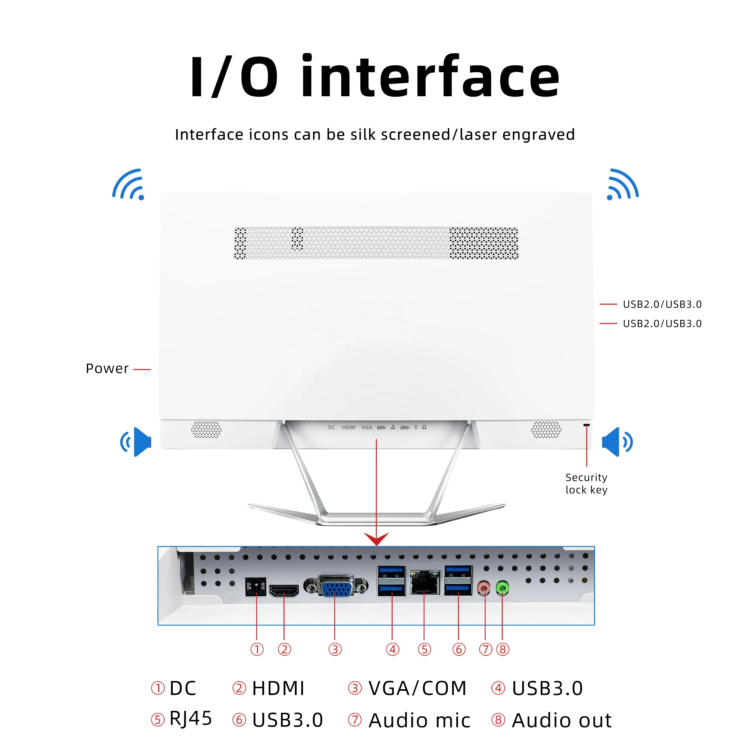 Chiński producent 21,5-calowy komputer All-in-One z procesorem Core i5 4. generacji, do biura, tani, All-in-One, 1 TB