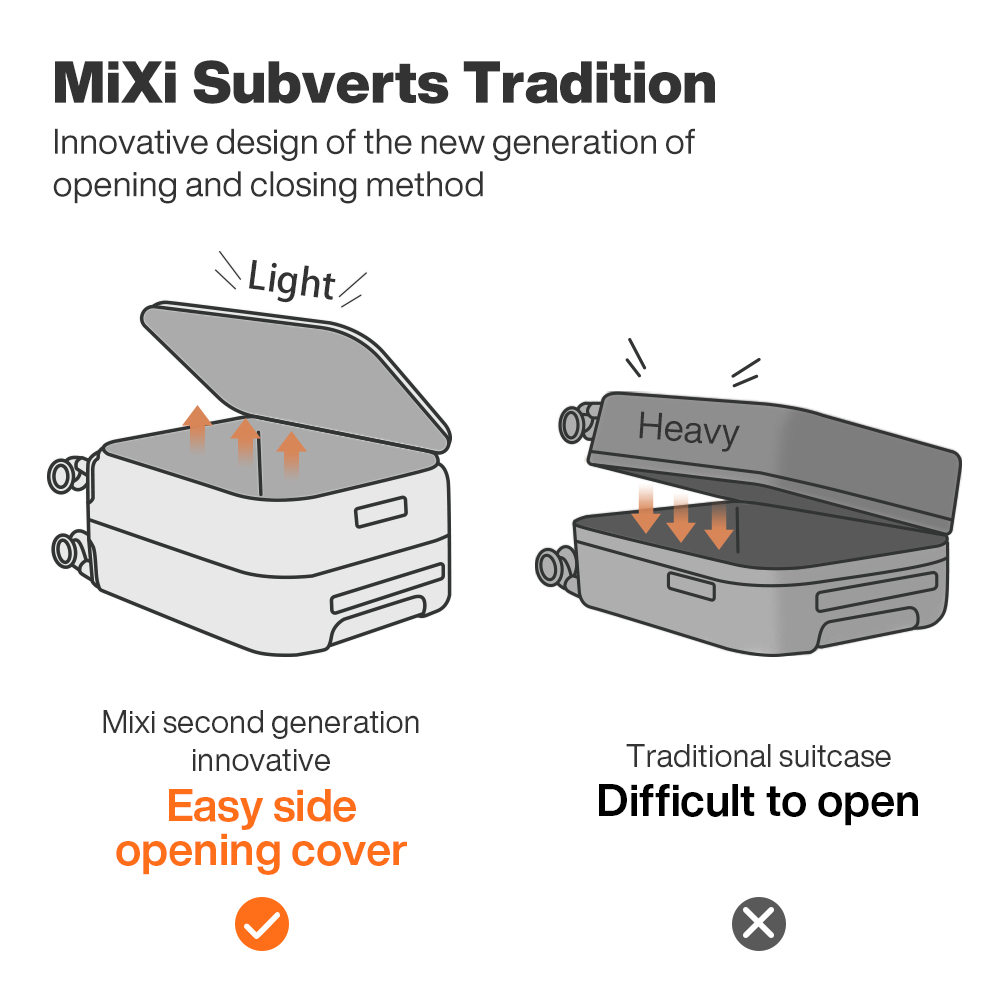 Mixi ใหม่กรอบอลูมิเนียมกระเป๋าเดินทางเปิดด้านหน้า Rolling กระเป๋าเดินทาง 18 20 นิ้วพกพา 22 24 26 นิ้ว M9291