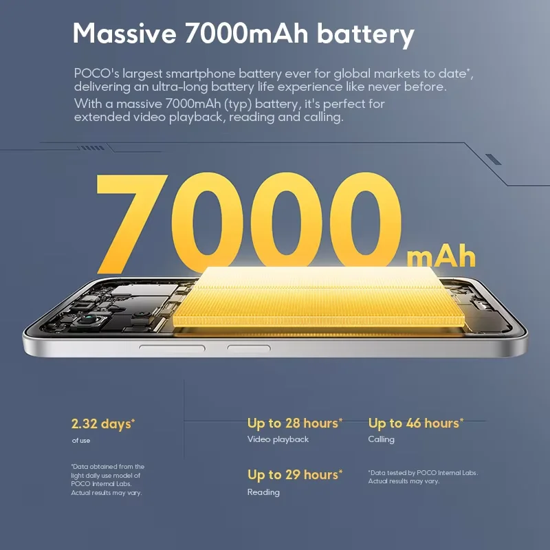 POCO M7 глобальная версия мобильного телефона 6,9 дюйма 144 Гц FHD + DotDisplay 7000 мАч аккумулятор 50 МП камера 33 Вт зарядка NFC Snapdragon 685