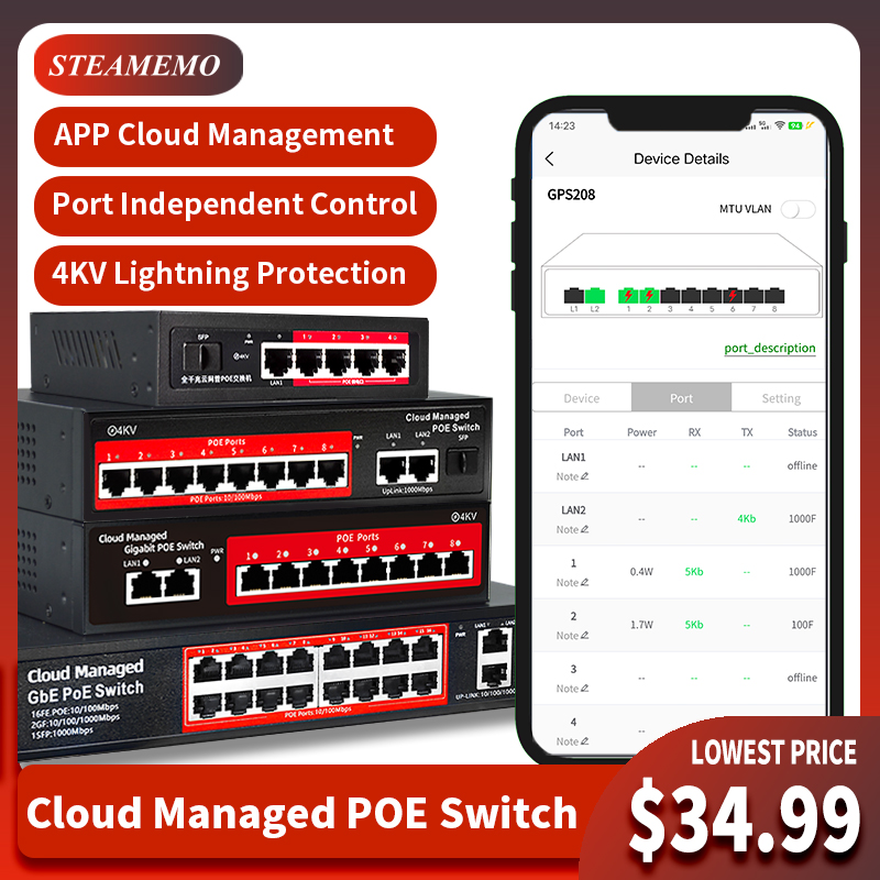 Conmutador POE gestionado en la nube, 4/8/16 puertos, 48V, POE activo, escritorio, 100/1000Mbps, aplicación SFP, interruptor de Control, cámara IP Pulg And Play