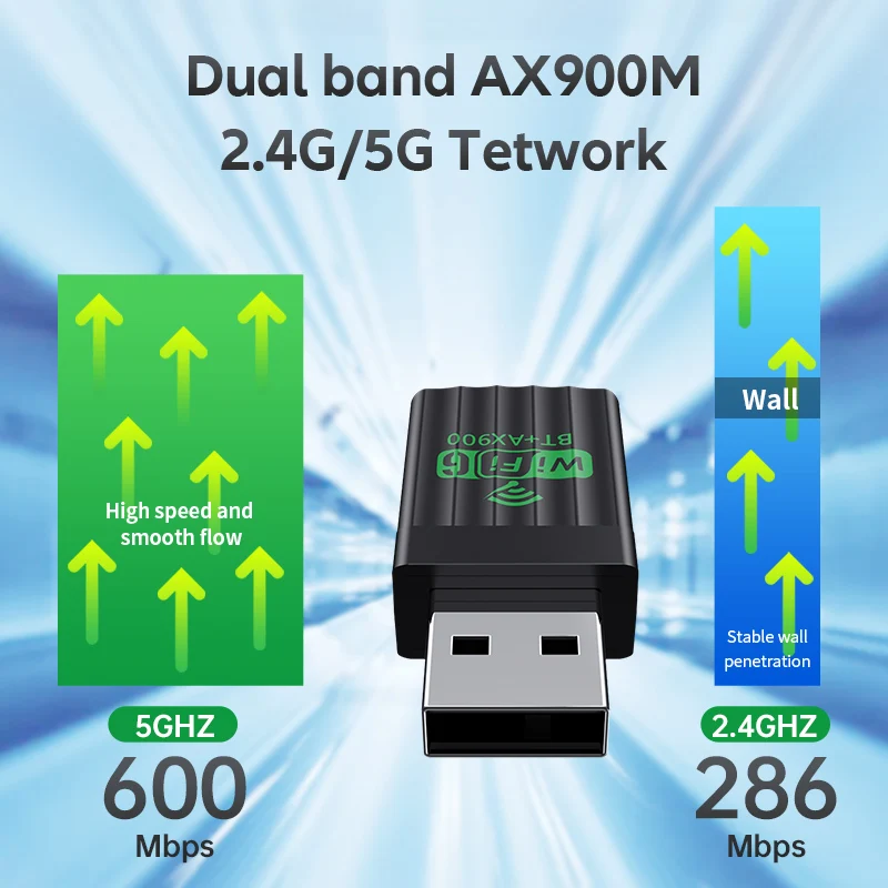 2IN1 Driver Free Network Card WiFi6 Bluetooth 5.4 AX900Mbps Dual Band 2.4G+5GHz Wireless Receiver Adapter For PC Laptop Win10/11