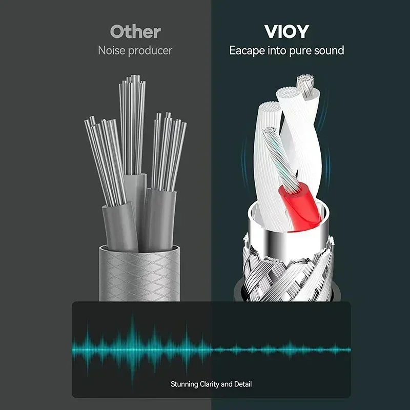 Cable de Audio estéreo auxiliar de 3,5mm, Cables de extensión de auriculares macho a hembra para auriculares, IPad, teléfono inteligente, tableta, reproductor multimedia, Etc.