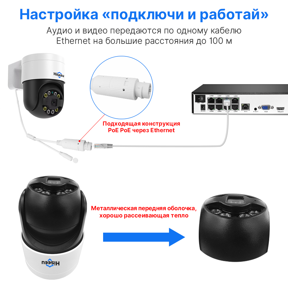 Hiseeu POE PTZ 5MP/8MP 4K