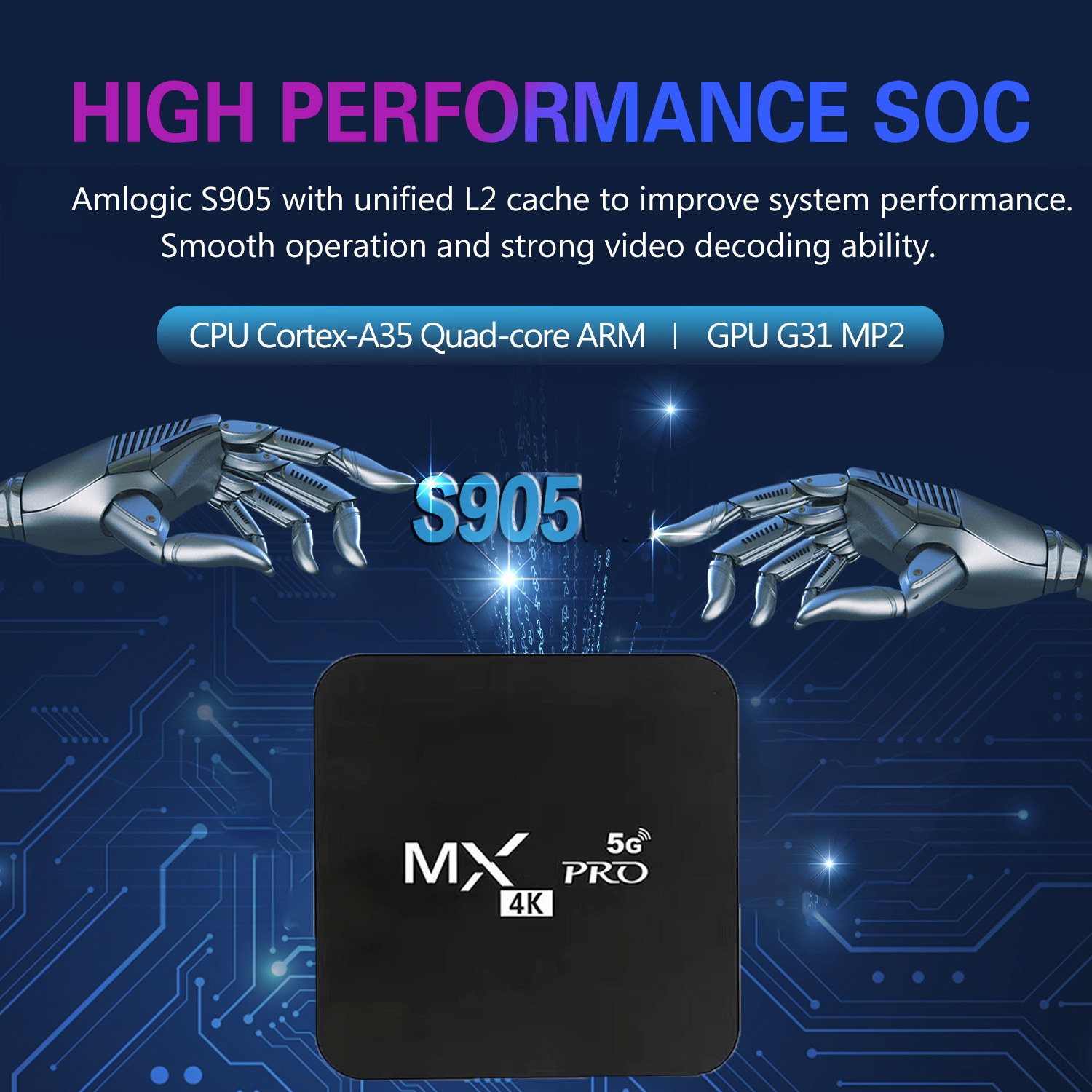 MX-PRO TV Box 8GB 128GB Android 11 Soporte 4k HD 4G 5G WiFi dual Amlogic S905 Quad-Core H.256 3D iptv