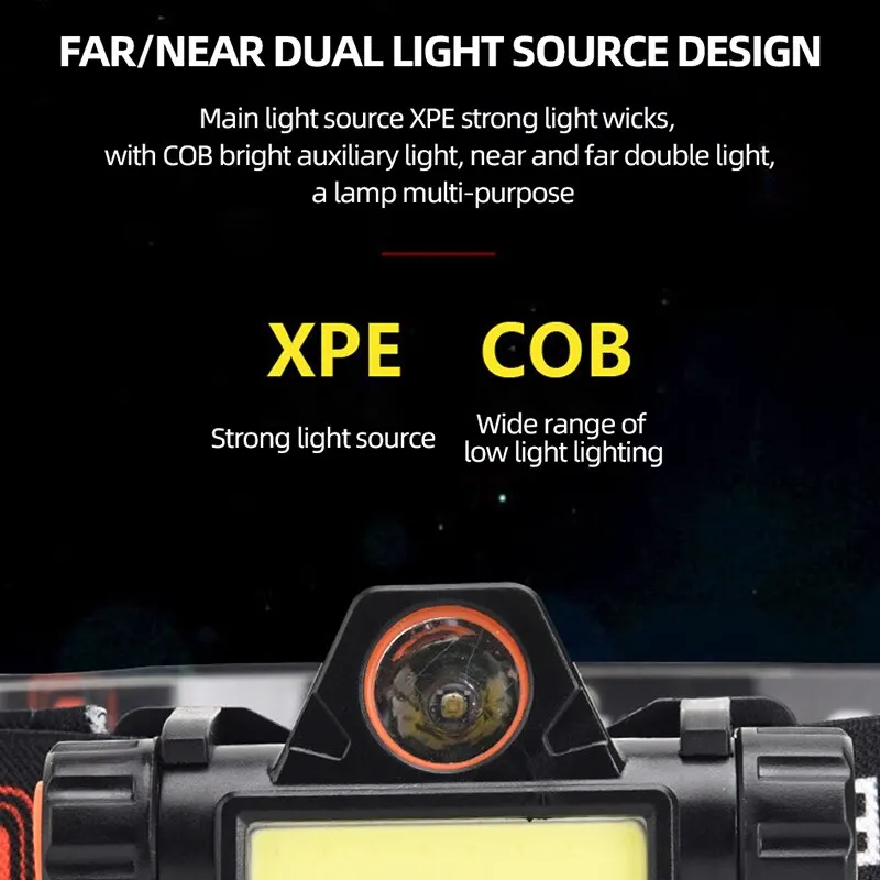 ไฟฉายคาดหัวแบบชาร์จไฟได้ COB LED USB, ไฟหน้าแม่เหล็กทรงพลังสว่างมากหัวไฟฉายกันน้ำสำหรับตกปลากลางแจ้ง