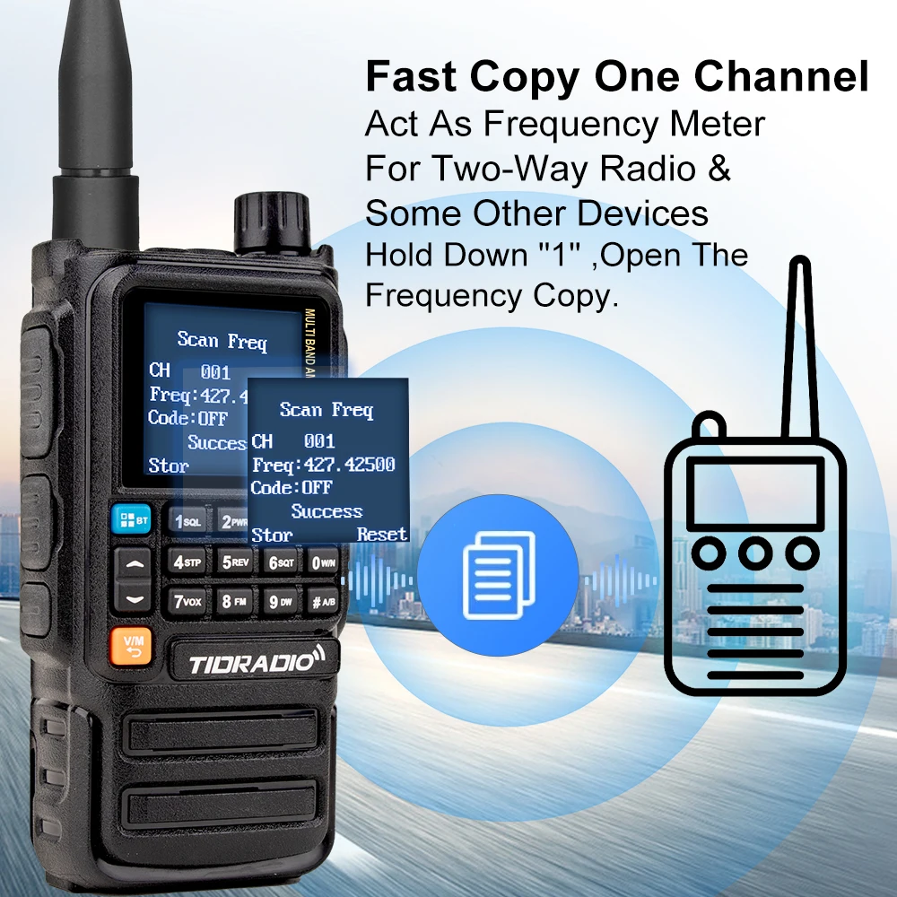Repetidor Walkie Talkie Global TIDRADIO H3 Plus, funciones Bluetooth mejoradas, banda aérea, Radio de largo alcance, programación inalámbrica