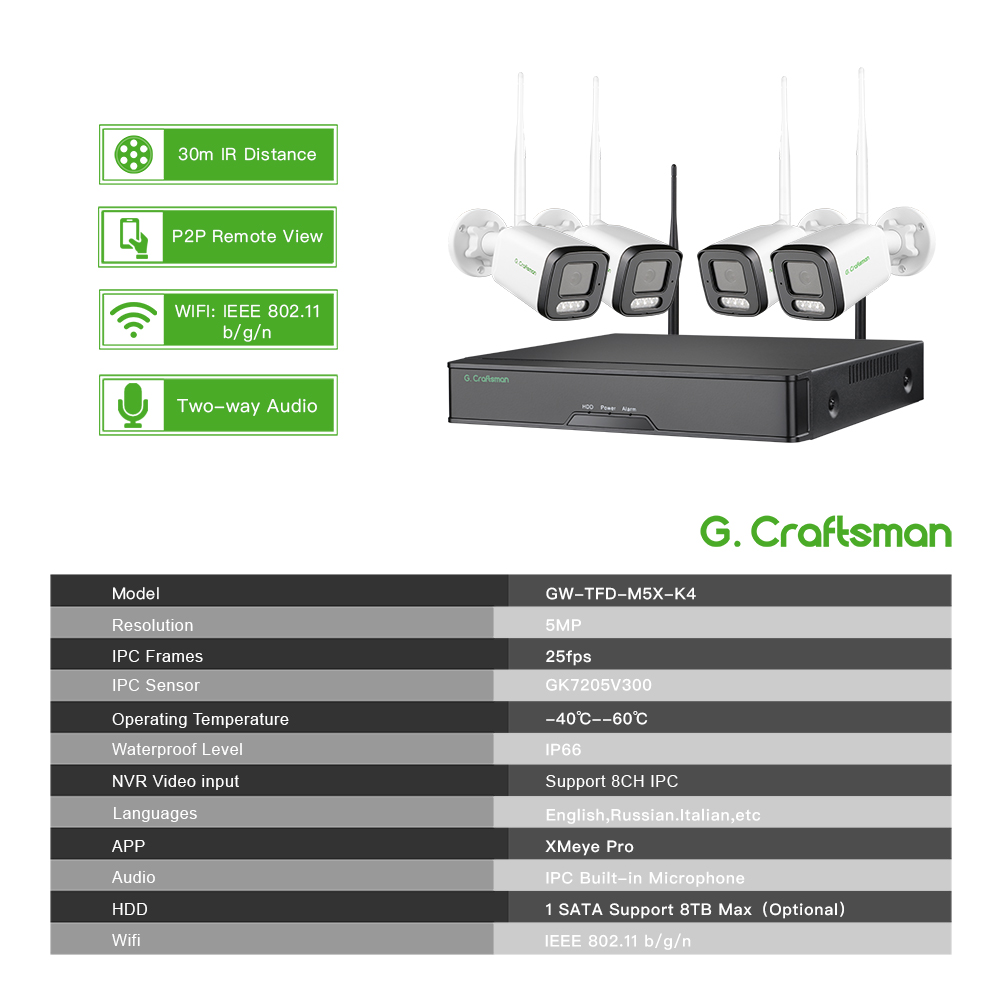RU XMeye 4CH T 5MP Wi-Fi Система KIT Обнаружение лица Беспроводная система Onvif CCTV Видеонаблюдение Безопасность G.Craftsman