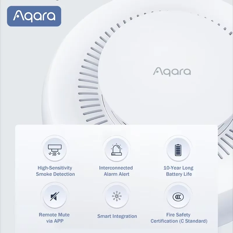 Aqara Inteligentny Detektor Gazu Ziemnego i Dymu ZigBee Alarm Wykrywania Wycieku Gazu Inteligentne Połączenia Bezpieczeństwo Inteligentnego Domu Dla Mi Home Homekit APP