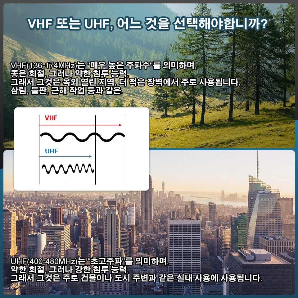 장거리무전기 10w 고출력 한국 워키토키 전문가용 Walkie Talkie 3-5km 생활무전기  IP67 방수 및 방진(옵션) UHF 또는 VHF 보안 건설 현장 창고 산간 지역 등에 적합합니다