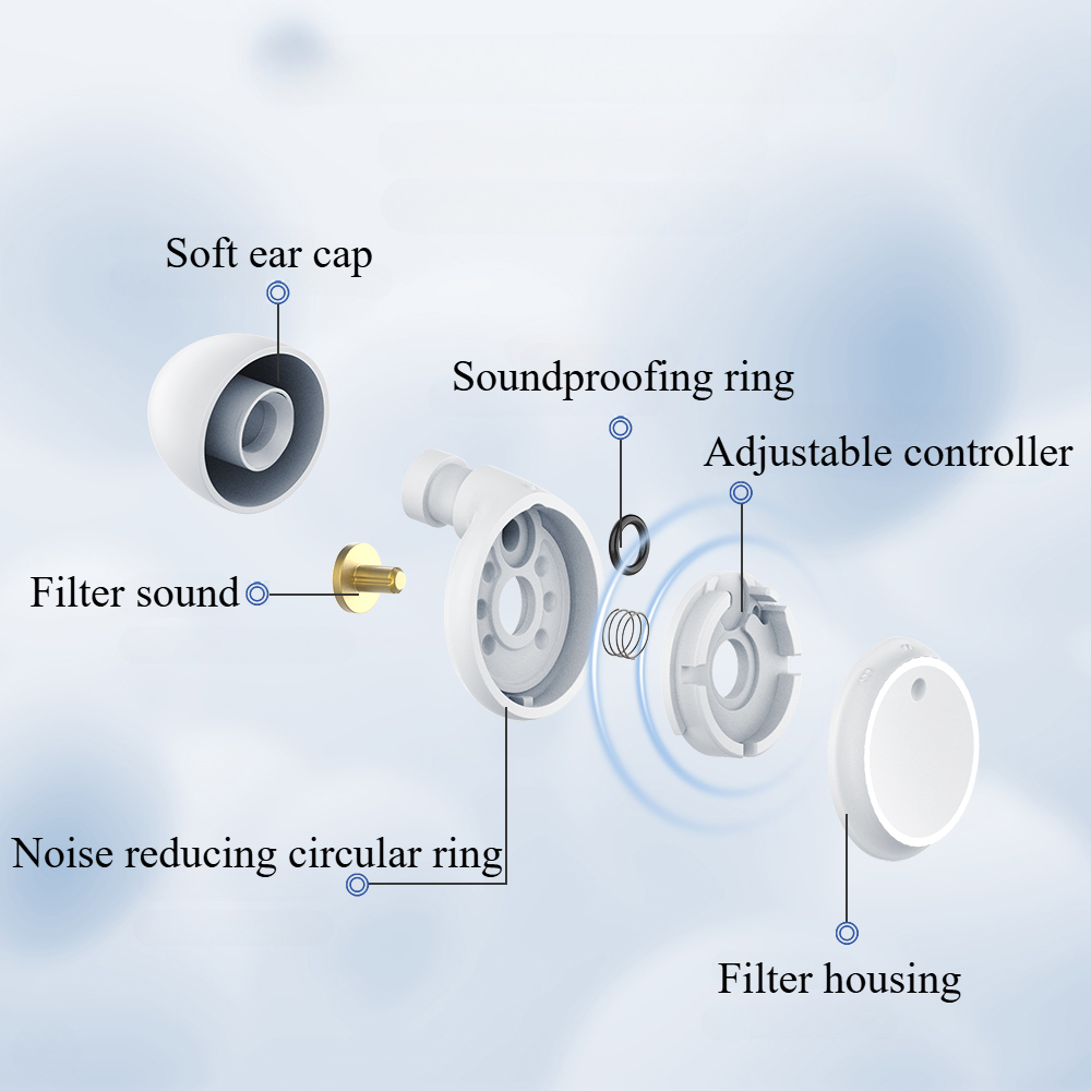 Adjustable Noise Cancelling Earplugs for Concerts Waterproof Silicone Earplug Sleep Aid Ear Plug Work Motorcycle Ear Protectors