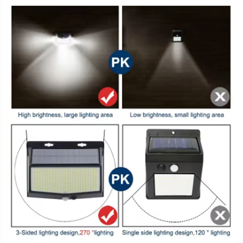 Nuevas luces solares LED 468 integradas para garaje exterior con sensor de movimiento atardecer al amanecer IP65 impermeable, 120 °   Ángulo de iluminación